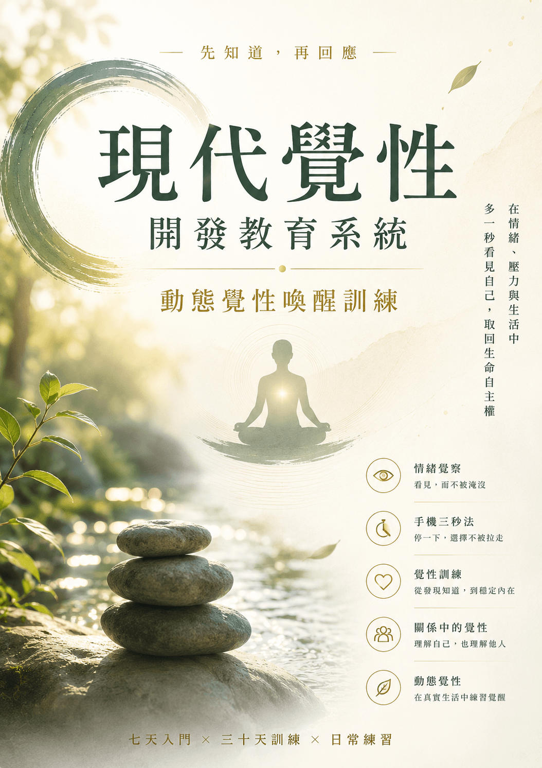 現代覺性開發封面